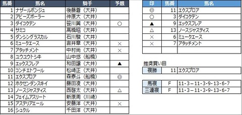 20221031大井6R