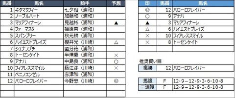 20230111浦和4R
