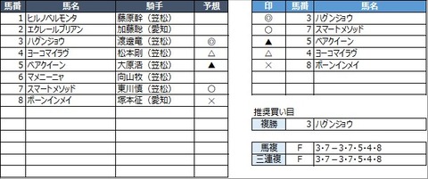 20221231笠松4R
