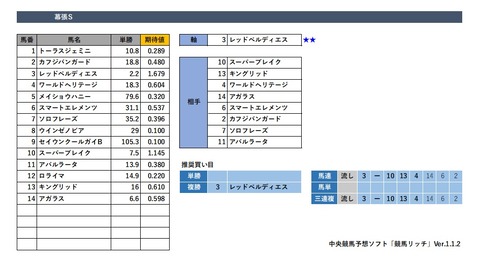 20200320中山10R