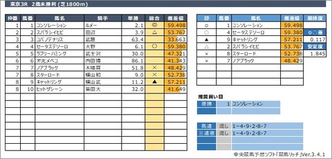 20201031東京3R