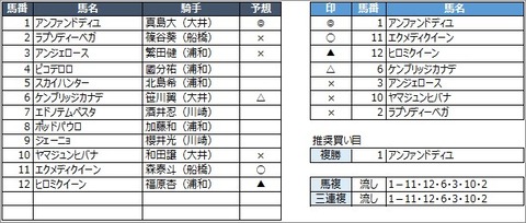 20200701浦和1R