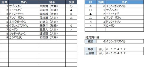 20190729大井3R