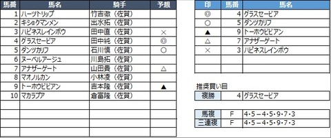 20230211佐賀6R