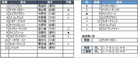 20200529浦和9R