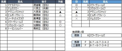 20221231笠松8R