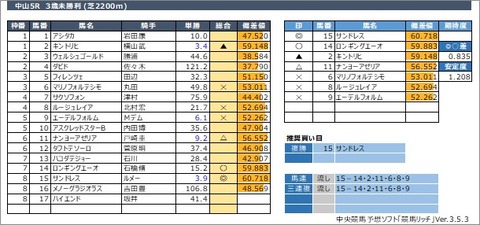 20220321中山5R