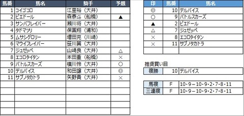 20211116大井4R