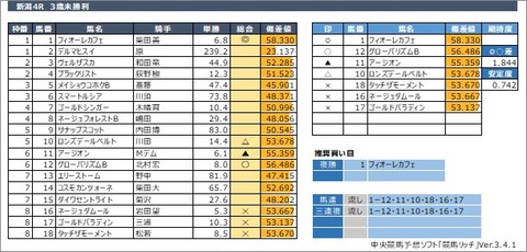 20200808新潟4R