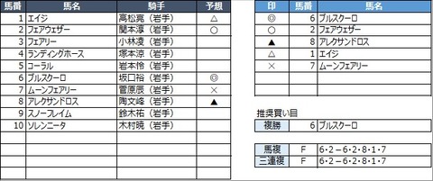 20230319水沢11R