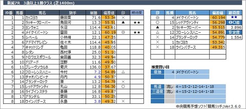 20221022新潟7R