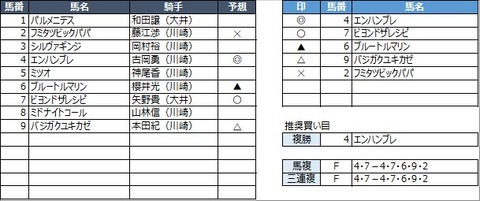 20210914川崎1R