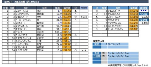 20221030阪神3R
