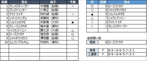 20210929船橋3R