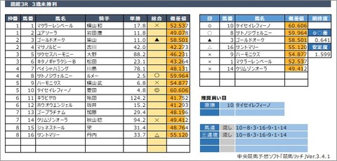 20200711函館3R