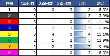 20190909盛岡d2