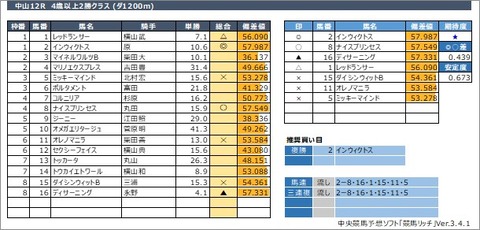 20210320中山12R