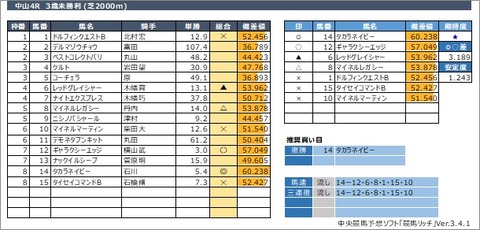 20210320中山4R