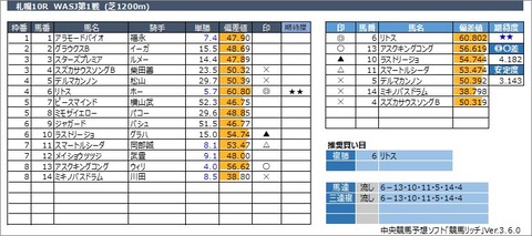 20220827札幌10R