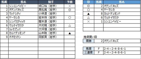 20220808盛岡3R