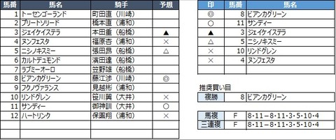 20210402浦和4R