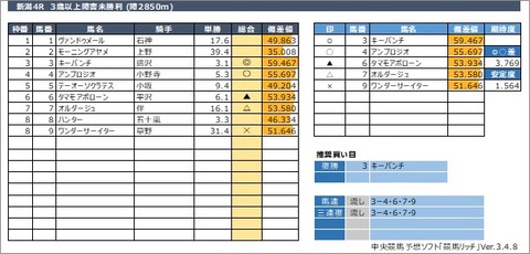 20211024新潟4R