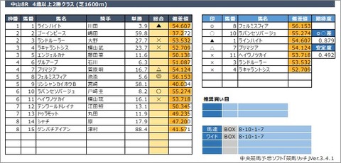 20210321中山8R