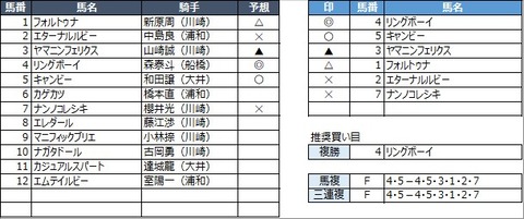 20230213浦和4R