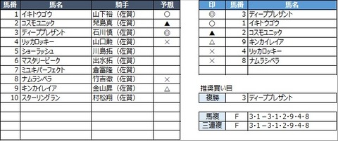 20211023佐賀2R