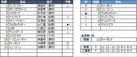 20211019浦和9R