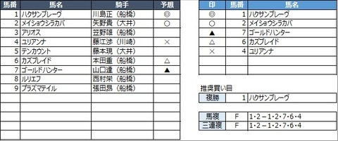 20210930船橋6R