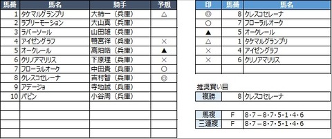 20210408姫路1R