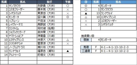 20210630大井6R