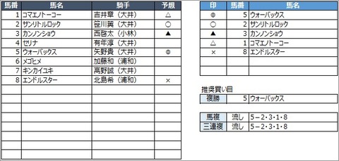 20200709大井4R