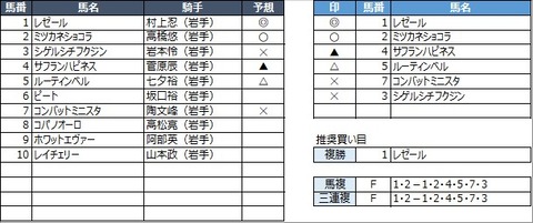 20211031盛岡4R