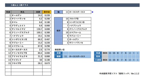 20190831新潟12R