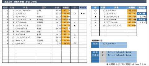 20220529東京3R