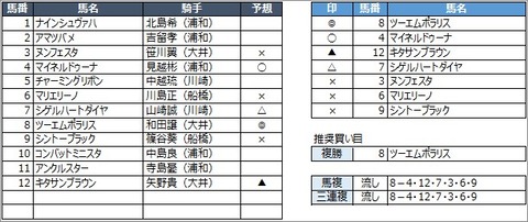 20200630浦和9R