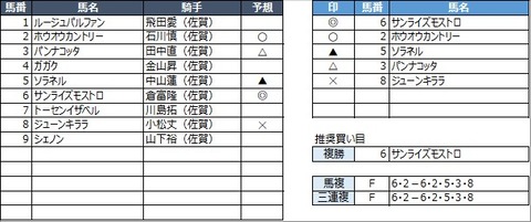 20230318佐賀3R