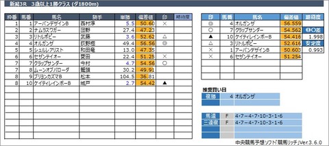 20221023新潟3R