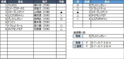 20221230大井4R