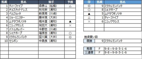20230111浦和9R