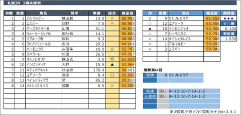 20200808札幌3R