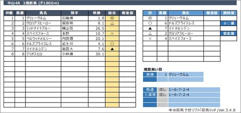 20220115中山4R