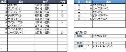 20211031佐賀3R