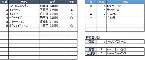 20210915園田2R