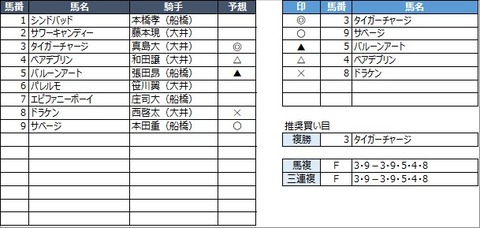 20221230大井9R
