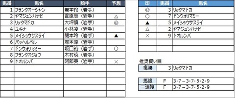 20210801盛岡6R