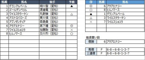 20221031笠松2R
