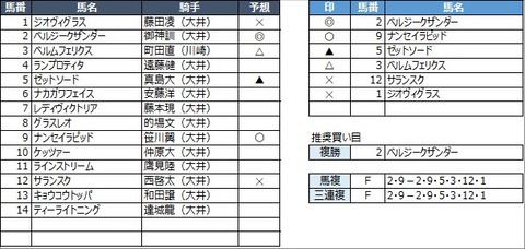 20221231大井6R